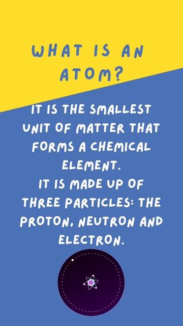 Atom | What Is An Atom? | Bite Sized Chemistry #shorts #chemistry #ASOOC смотреть онлайн