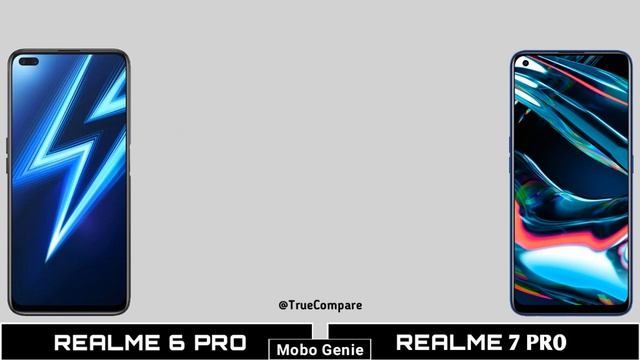Realme 6 Pro vs Realme 7 Pro | Detailed Review смотреть онлайн