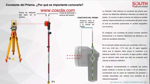 3.- Estación Total SOUTH N1- Descripción app Survey Star y configuración de unidades. Prt 1 - COSOL смотреть онлайн