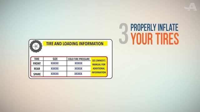 4 Tips to Help You Save at the Pump смотреть онлайн