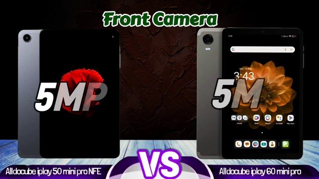 Alldocube Iplay 60 Mini Pro (VS) Alldocube Iplay 50 Mini Pro NFE - Specs, Review | Iplay 2024