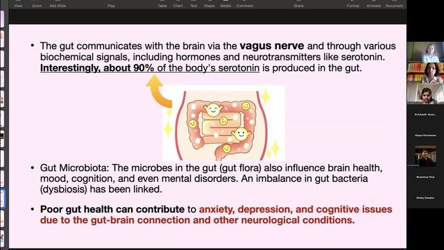 Аюрведа и здоровье кишечника
