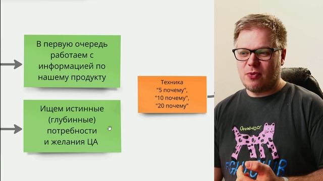 Определение и анализ ЦЕЛЕВОЙ аудитории для чайников. Маркетинг это просто - лекция №3 смотреть онлайн