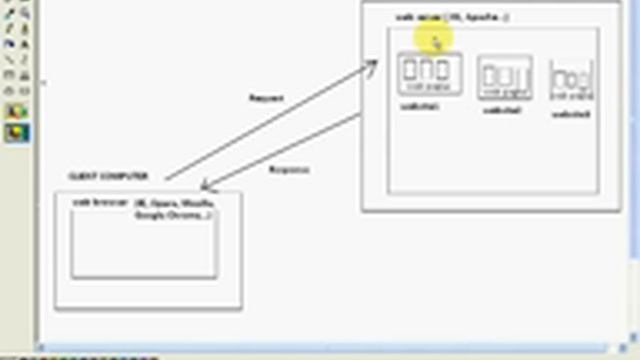 Lecture 14 Difference between Web server and Web browser смотреть онлайн