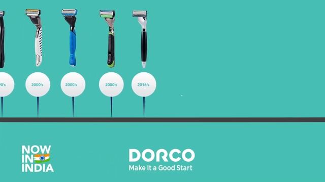 The DORCO Razor Timeline смотреть онлайн