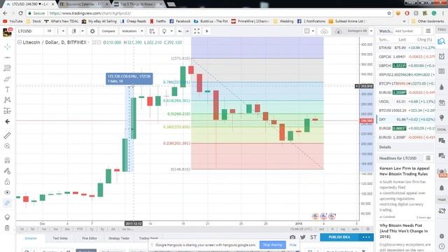 Trading w/ KB Webinar #1 смотреть онлайн