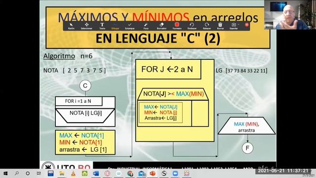 2021 maximos y minimos смотреть онлайн