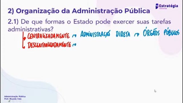 Dir ADM - Dir. Constitucional Art. 37 a 41 смотреть онлайн