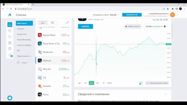 Акции. Мой портфолио/ 17 неделя отчёт смотреть онлайн