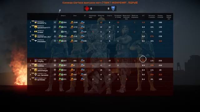 Warface Ps4 Стрим смотреть онлайн