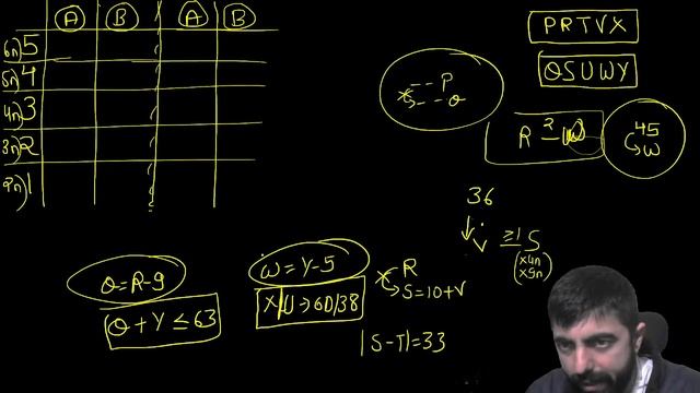 Reasoning Mains Series || SBI PO/CLERK Mains 2022 || Selection Mains ही कराएगा !!!! смотреть онлайн