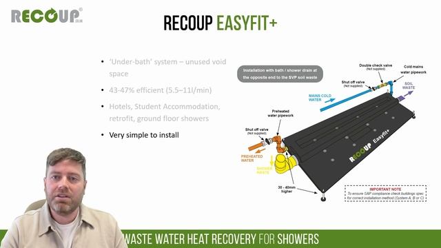 Recoup WWHRS for Non Residential (Jan2024) смотреть онлайн