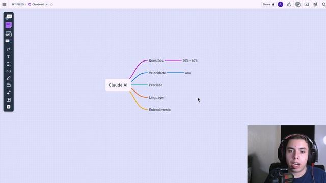 USEI O CLAUDE AI - Feedback e Comparações смотреть онлайн