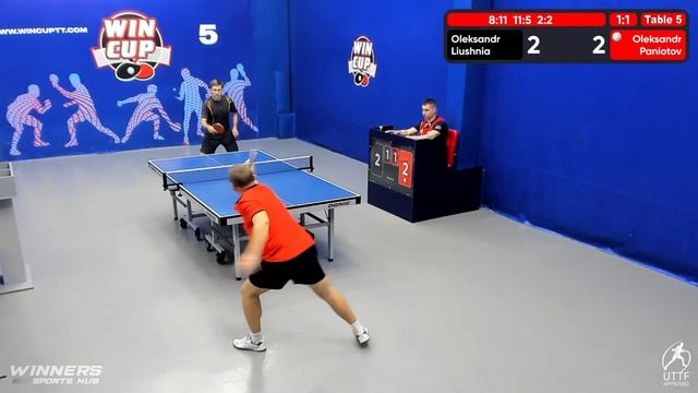 17:30 Oleksandr Liushnia 3-1 Oleksandr Paniotov South 4 WIN CUP 17.11.2022 WINCUP | TABLE TENNIS смотреть онлайн