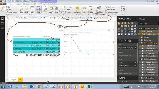 Row Context Vs Filter Context In DAX-Power BI