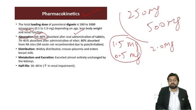 CARDIAC GLYCOSIDES | BSN | 4th SEM | #pharmacology #nursing смотреть онлайн