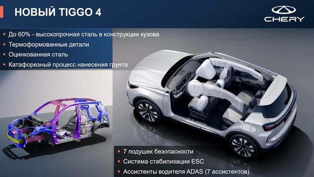 Новый Чери Тигго 4 против Джили Кулрей. Теперь уже можно смотреть онлайн