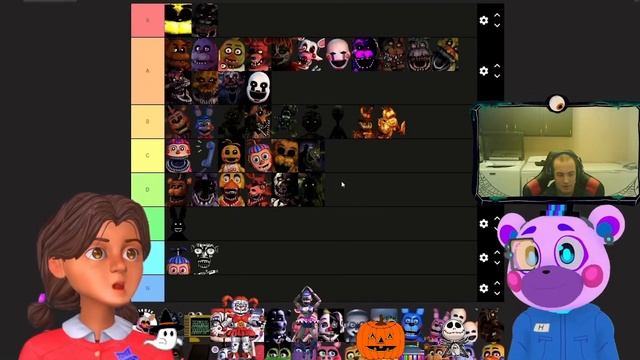 Cassie and Helpi's Tier List is Questionable смотреть онлайн