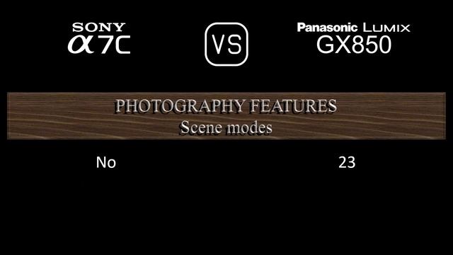 Sony A7C vs. Panasonic Lumix GX850: A Comparison of Specifications смотреть онлайн