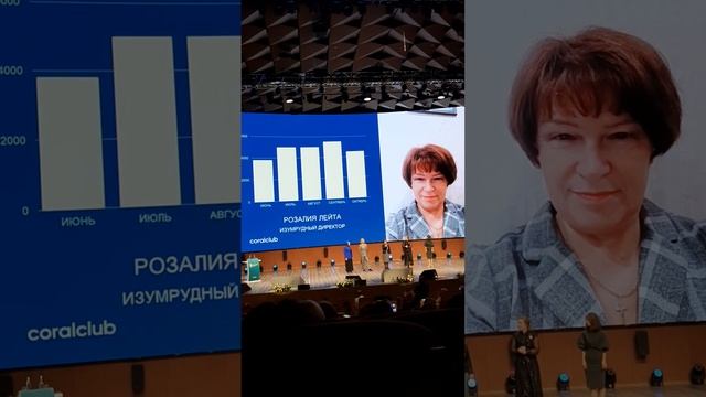 Методы работы с дистрибьюторами. Полина Мальцова. Московская Волна 2022. смотреть онлайн