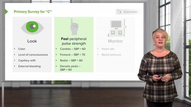 1.01 Abdominal Injuries & Hemorrhagic Shock- Primary Survey Circulation