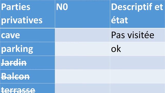 How to understand "l'état des lieux" in French (before signing your rent agreement in France) смотреть онлайн