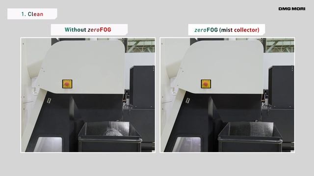 Environmental equipment Mist Collector ”zeroFOG" смотреть онлайн