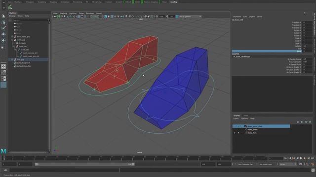 Movable pivot rig tip смотреть онлайн