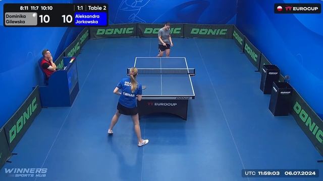13:40 Dominika Gilewska 3 : 2 Aleksandra Jarkowska 06.07.2024 | TT Euro.Cup Women Poland Star. смотреть онлайн
