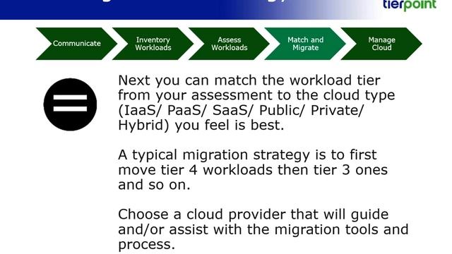 An ACP Webinar – Learn How to Move To and From Clouds Without Getting an Ulcer 10 6 15 1 02 PM смотреть онлайн