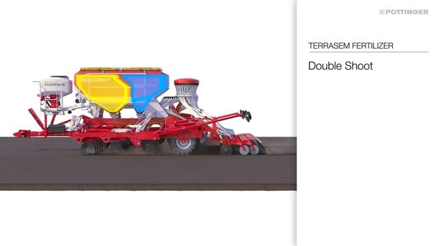 Кілька варіантів посіву та внесення добрив з TERRASEM FERTILIZER | PÖTTINGER [UA] смотреть онлайн