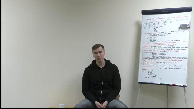 Что такое самооценка? Психолог Виталий Бамбур смотреть онлайн