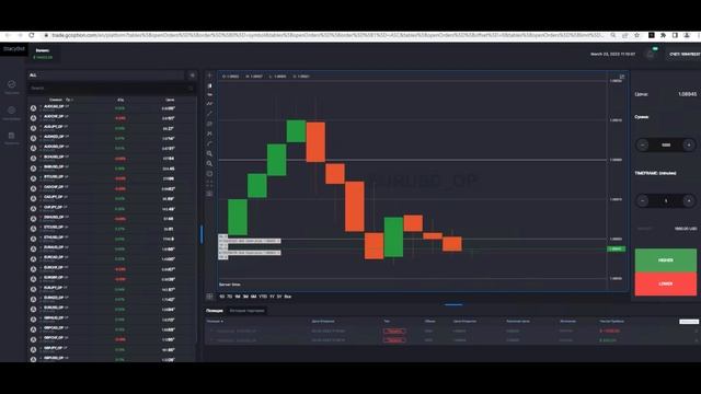 Stacy Bot. с 6.000 до 23.000 за 1 час смотреть онлайн