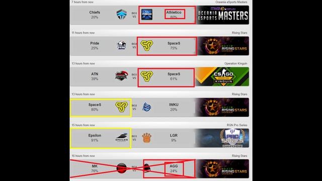 CS GO Lounge прогнозы на 18.07.2016 ( 18 июля ) смотреть онлайн