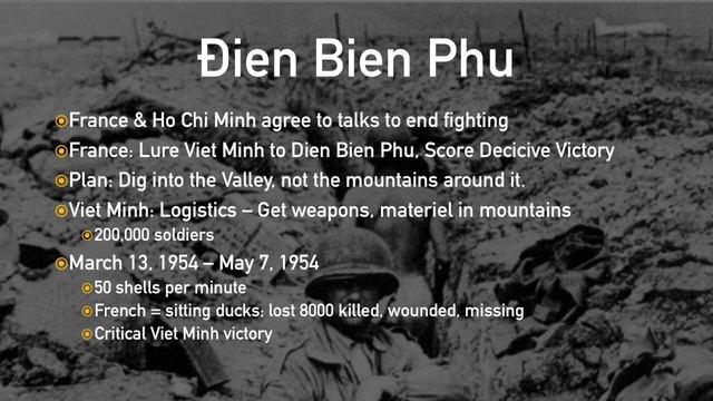 Decolonization Part 2: Vietnam смотреть онлайн