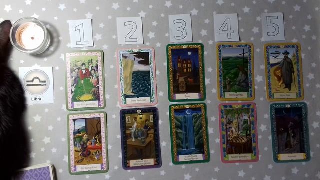 Весы - прогноз на июль 2019 смотреть онлайн