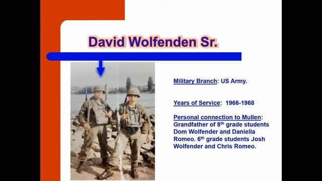 Ann A. Mullen Middle School Veterans Celebration 2020 смотреть онлайн