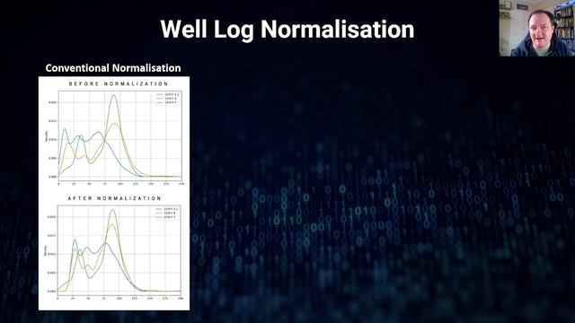 Petrophysics - Applications of Machine Learning to Petrophysical Workflows смотреть онлайн