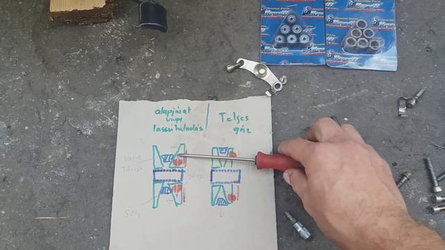 CVT automata váltó működés robogó Motowell смотреть онлайн