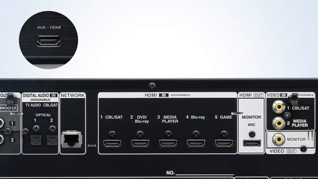 Denon AVR-X1200 3D Receiver
