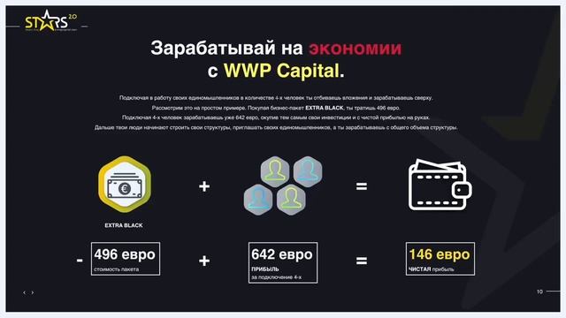 Короткая презентация WWPCAPITAL STARS 2 0 смотреть онлайн