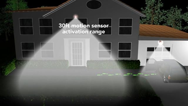 Mr Beams (2) 450 Lumen NetBright Security Motion Spotlights on QVC смотреть онлайн