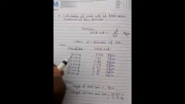 How to find Unit Weight of Steel bar смотреть онлайн