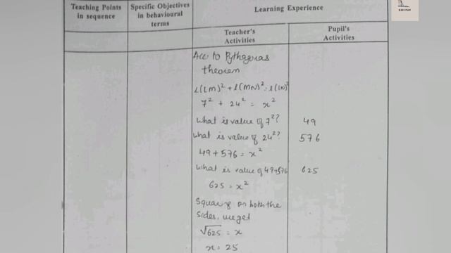 B.ED. Lesson Plan | Mathematics | Class - 7 | Pythagoras Theorem| Regular/ Normal Lesson Plan смотреть онлайн
