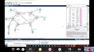 3 дистанционная работа