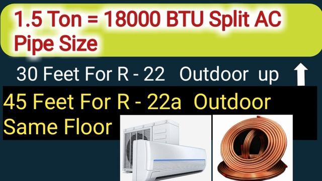 Copper pipe size chart hindi || Split ac copper pipe installation смотреть онлайн