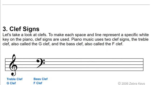 Zebra Keys Free Online Piano Lessons for Absolute Beginners смотреть онлайн
