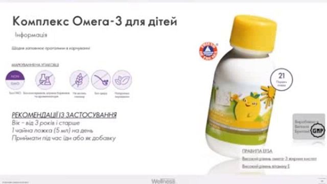 АКАДЕМІЯ WELLOSOPHY. Омега-3 для дітей смотреть онлайн