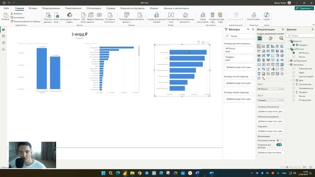 Решаю тестовое задание на позицию Аналитика с ЗП от 150 000 в рублей смотреть онлайн