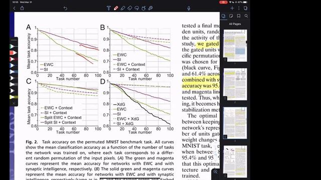 Paper Review: Catastrophic Forgetting, Context-Dependent Gating and Synaptic Stabilization - 3/31/2 смотреть онлайн